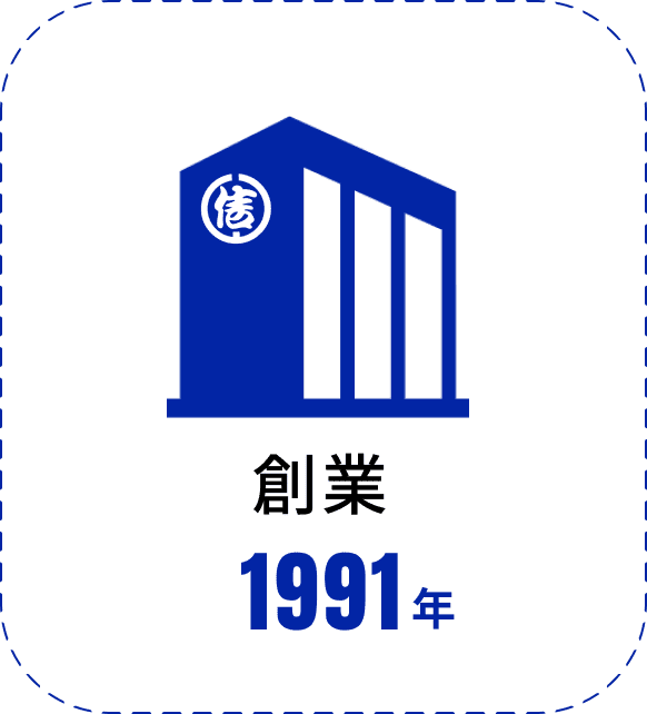 創業1991年